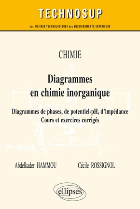 Diagrammes en chimie inorganique
