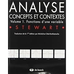 Fonctions d'une variable