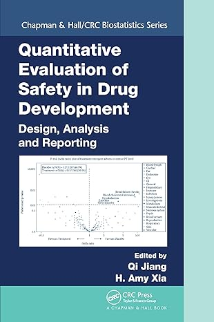 Quantitative Evaluation of Safety in Drug Development: Design, Analysis and Reporting