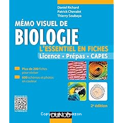 Mémo visuel de biologie