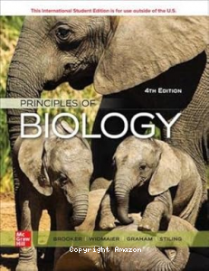 Principles of biology